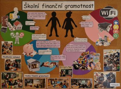 Projektový den - Finanční gramotnost